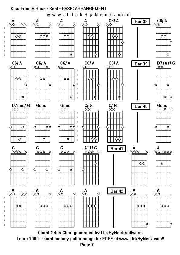 Lick By Neck Learn Solo Chord Melody Fingerstyle Guitar FREE